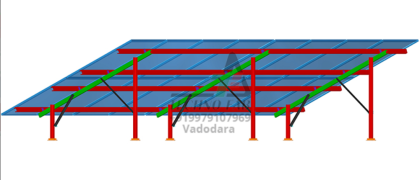 Double Module Structure